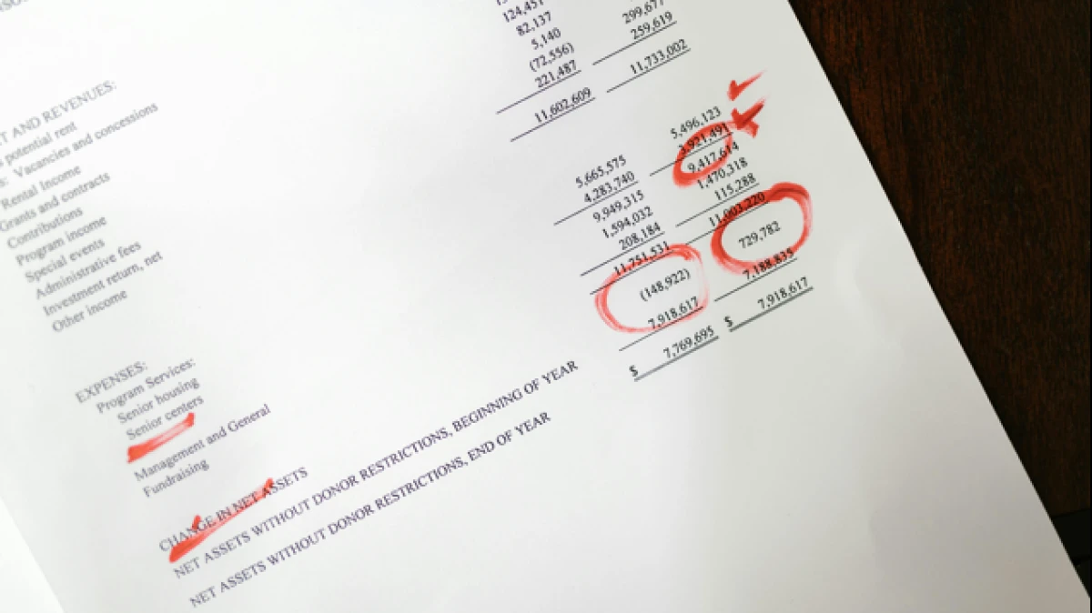 Ini Tanda Keuangan Bisnis Perlu Segera Diaudit