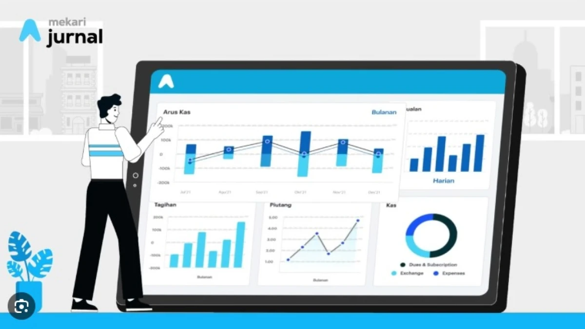 Review Jurnal.id (Mekari Jurnal) 2026: Kelebihan, Kekurangan, dan Panduan Penggunaan