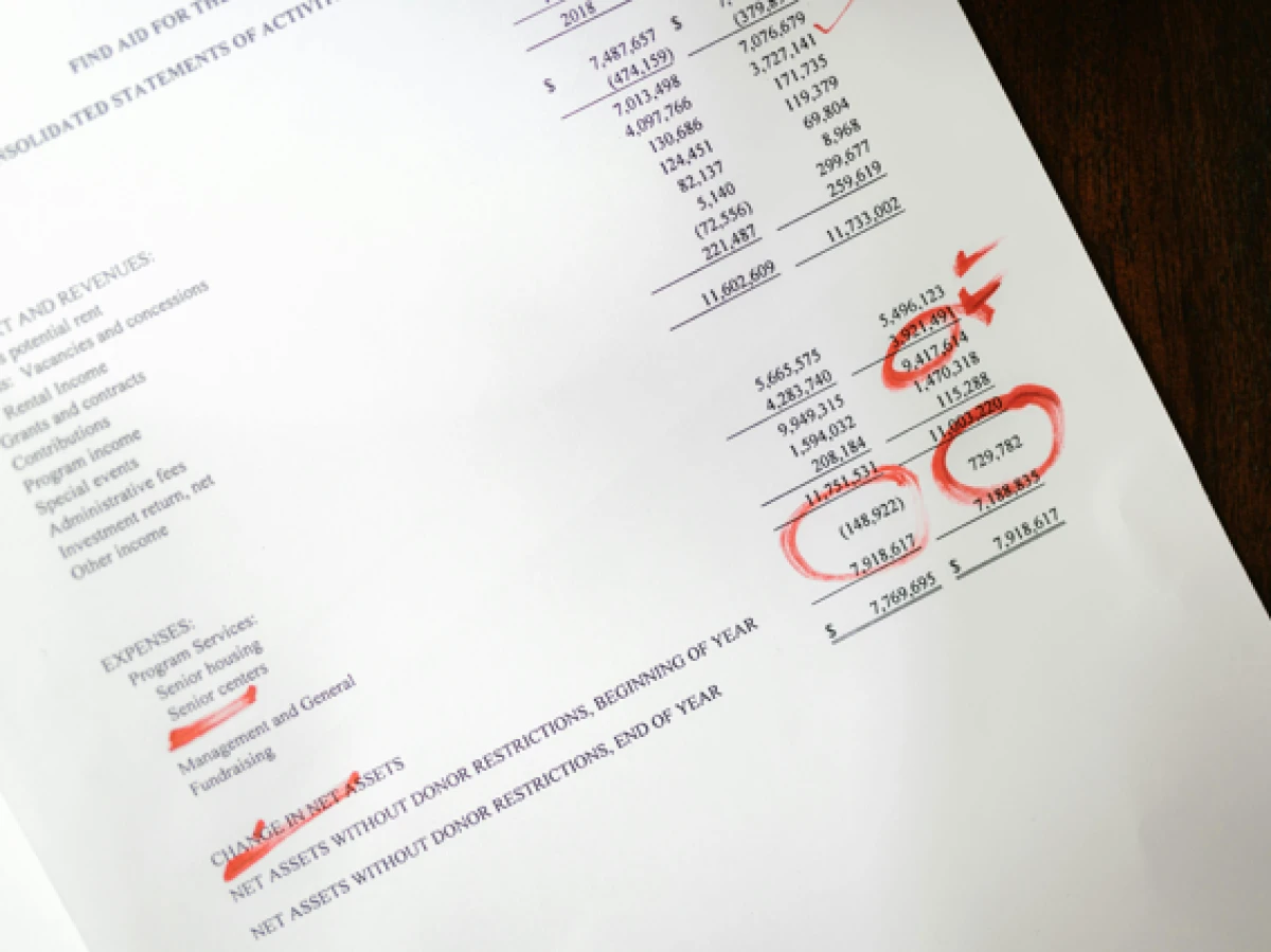 Ini Tanda Keuangan Bisnis Perlu Segera Diaudit