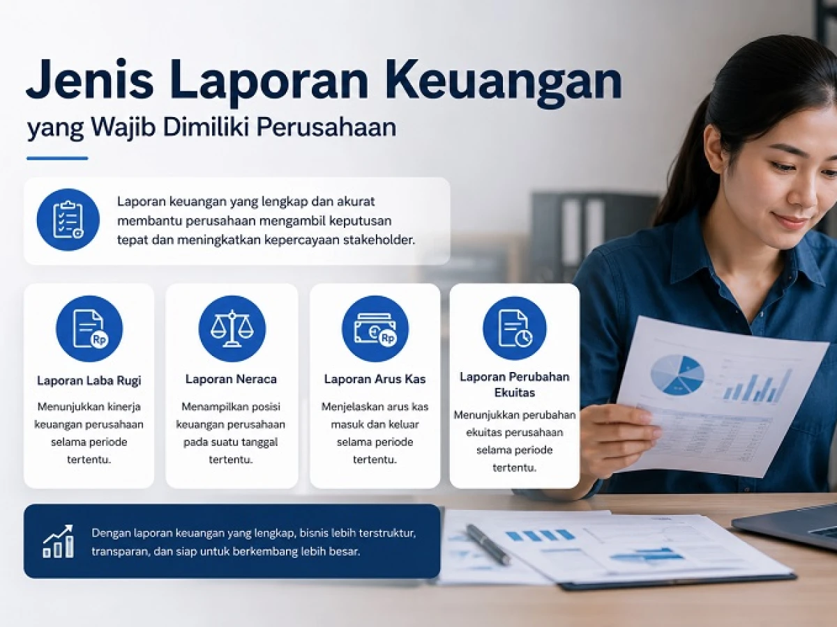 Jenis Laporan Keuangan yang Wajib Dimiliki Perusahaan